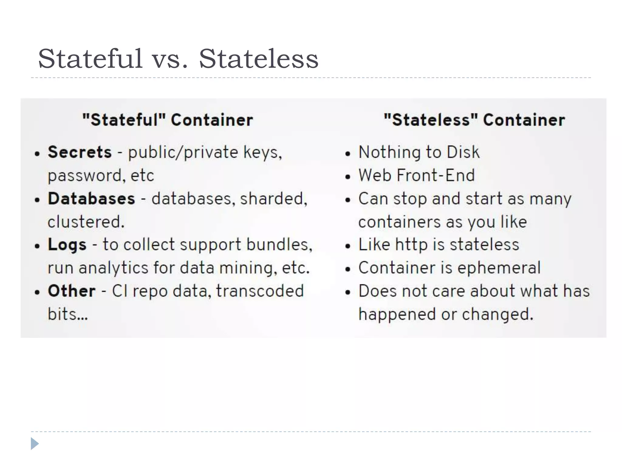 Stateful vs. Stateless
 