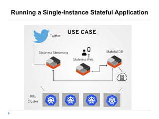 Running a Single-Instance Stateful Application
 