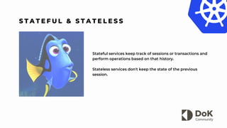 Stateful services keep track of sessions or transactions and
perform operations based on that history.
Stateless services don't keep the state of the previous
session.
S T A T E F U L & S T A T E L E S S
 
