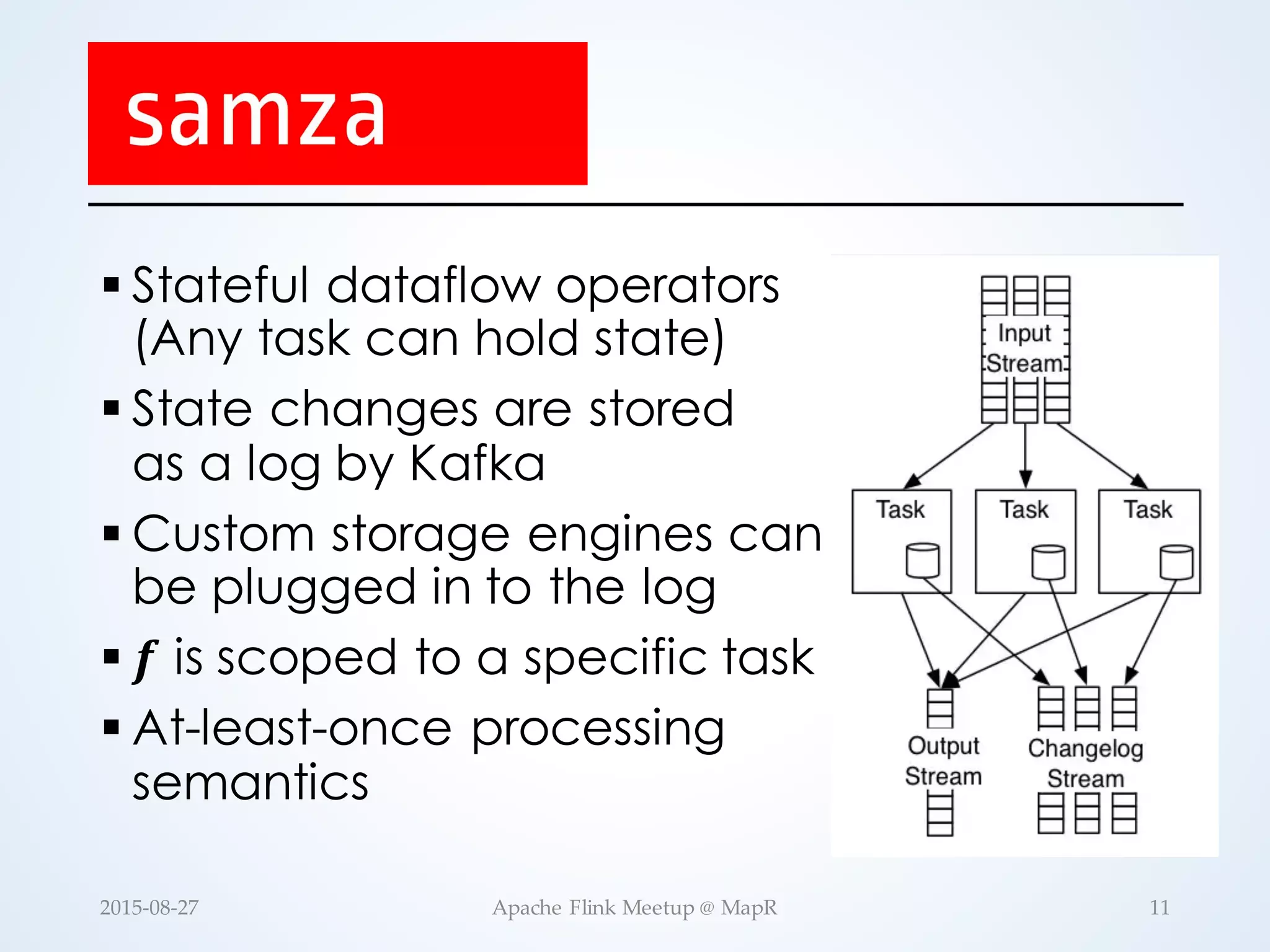 § Stateful dataflow operators (Any task can hold state) § State changes are stored as a log by Kafka § Custom storage engines can be plugged in to the log § 𝒇 is scoped to a specific task § At-least-once processing semantics 11Apache  Flink  Meetup  @  MapR2015-­‐‑08-­‐‑27 