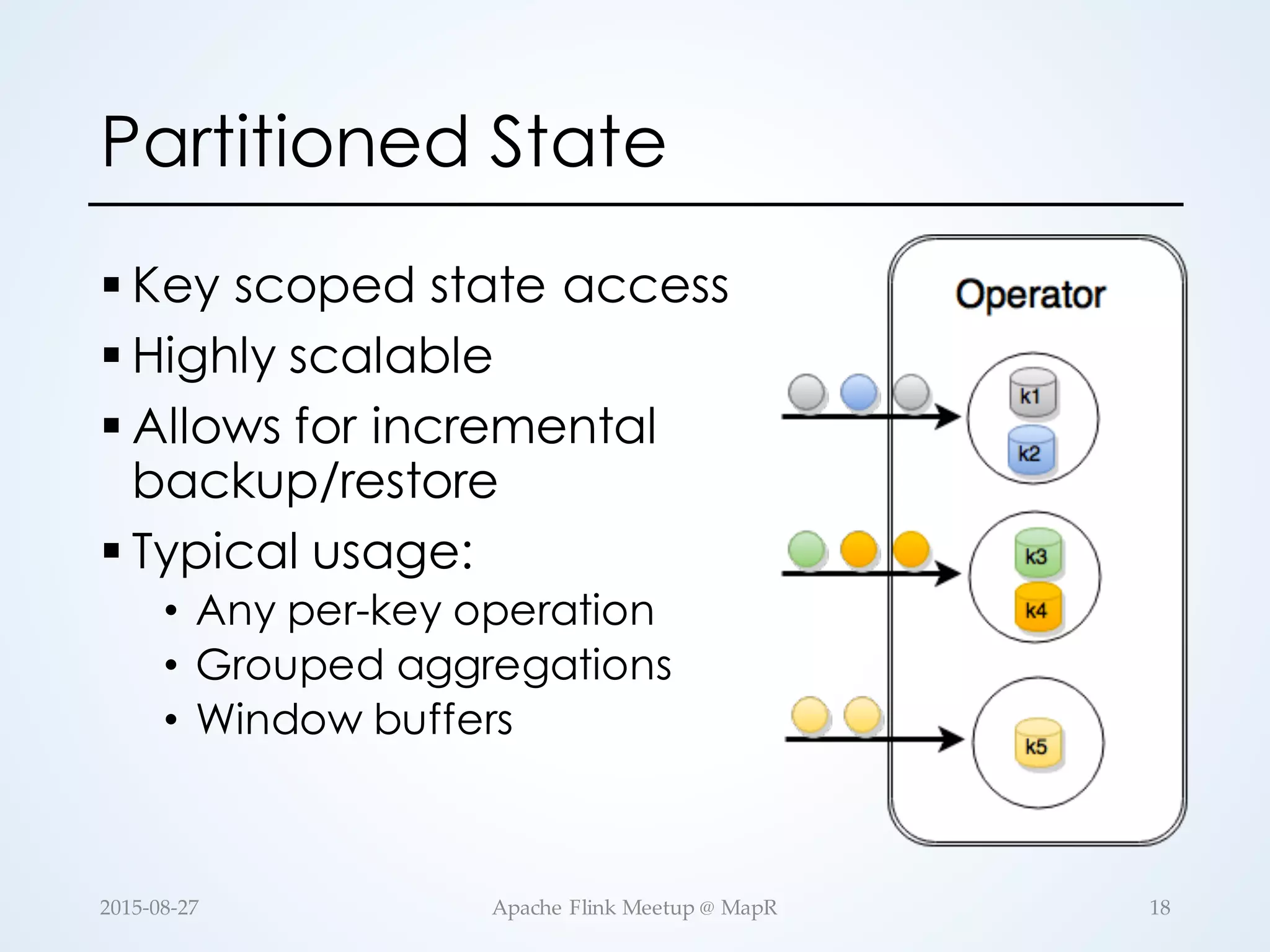 Partitioned State § Key scoped state access § Highly scalable § Allows for incremental backup/restore § Typical usage: • Any per-key operation • Grouped aggregations • Window buffers 18Apache  Flink  Meetup  @  MapR2015-­‐‑08-­‐‑27 