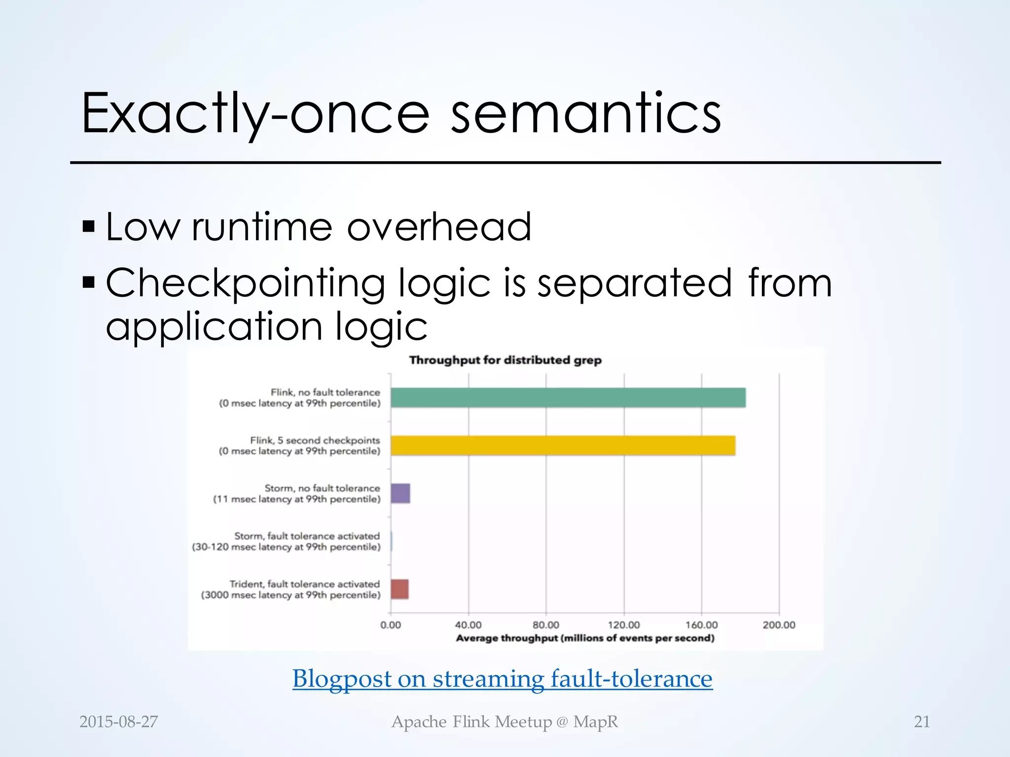 Exactly-once semantics § Low runtime overhead § Checkpointing logic is separated from application logic 21Apache  Flink  Meetup  @  MapR2015-­‐‑08-­‐‑27 Blogpost  on  streaming  fault-­‐‑tolerance 