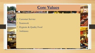 Business Plan PPT of Restaurant | PPTX