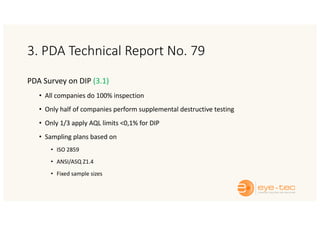 3. PDA Technical Report No. 79
PDA Survey on DIP (3.1)
• All companies do 100% inspection
• Only half of companies perform supplemental destructive testing
• Only 1/3 apply AQL limits <0,1% for DIP
• Sampling plans based on
• ISO 2859
• ANSI/ASQ Z1.4
• Fixed sample sizes
 