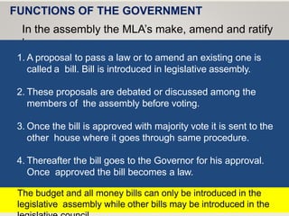 FUNCTIONS OF THE GOVERNMENT
In the assembly the MLA’s make, amend and ratify
laws.
1. A proposal to pass a law or to amend an existing one is
called a bill. Bill is introduced in legislative assembly.
2. These proposals are debated or discussed among the
members of the assembly before voting.
3. Once the bill is approved with majority vote it is sent to the
other house where it goes through same procedure.
4. Thereafter the bill goes to the Governor for his approval.
Once approved the bill becomes a law.
The budget and all money bills can only be introduced in the
legislative assembly while other bills may be introduced in the
 