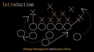 Introduction
Strategic Management and Business Policy
 
