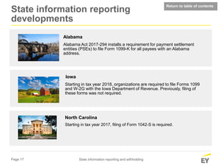 Page 17 State information reporting and withholding
Alabama
Alabama Act 2017-294 installs a requirement for payment settlement
entities (PSEs) to file Form 1099-K for all payees with an Alabama
address.
Starting in tax year 2018, organizations are required to file Forms 1099
and W-2G with the Iowa Department of Revenue. Previously, filing of
these forms was not required.
Iowa
Return to table of contents
Starting in tax year 2017, filing of Form 1042-S is required.
North Carolina
State information reporting
developments
 