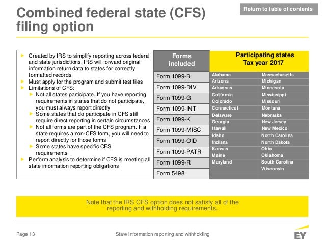State Information Reporting And Withholding
