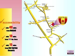 Stateland project presentation