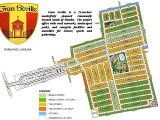 Stateland project presentation
