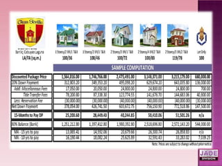 Stateland project presentation
