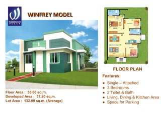 WINFREY MODELWINFREY MODEL
Features:
● Single – Attached
● 3 Bedrooms
● 2 Toilet & Bath
● Living, Dining & Kitchen Area
● Space for Parking
Floor Area : 55.00 sq.m.
Developed Area : 57.20 sq.m.
Lot Area : 132.00 sq.m. (Average)
FLOOR PLAN
 