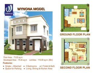 WYNONA MODELWYNONA MODEL
Features:
● Single – Attached ● 3 Bedrooms ● 2 Toilet & Bath
● Space for Parking ● Living, Dining & Kitchen Area
Floor Area : 73.20 sq.m.
Developed Area : 75.40 sq.m Lot Area : 110.00 sq.m. (Min)
GROUND FLOOR PLAN
SECOND FLOOR PLAN
 