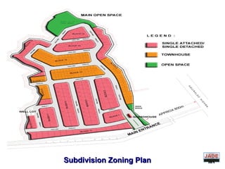 Subdivision Zoning PlanSubdivision Zoning Plan DIVIS
ION
 