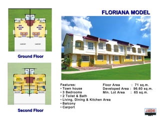 DIVIS
ION
Ground FloorGround Floor
Second FloorSecond Floor
FLORIANA MODELFLORIANA MODEL
Floor Area : 71 sq.m.
Developed Area : 96.60 sq.m.
Min. Lot Area : 65 sq.m.
Features:
• Town house
• 3 Bedrooms
• 2 Toilet & Bath
• Living, Dining & Kitchen Area
• Balcony
• Carport
 