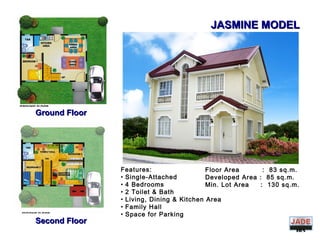 DIVIS
ION
Ground FloorGround Floor
Second FloorSecond Floor
JASMINE MODELJASMINE MODEL
Floor Area : 83 sq.m.
Developed Area : 85 sq.m.
Min. Lot Area : 130 sq.m.
Features:
• Single-Attached
• 4 Bedrooms
• 2 Toilet & Bath
• Living, Dining & Kitchen Area
• Family Hall
• Space for Parking
 
