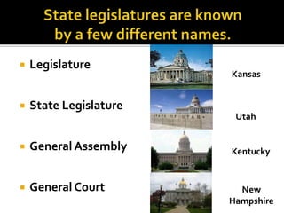  Legislature
 State Legislature
 General Assembly
 General Court
Kansas
Utah
Kentucky
New
Hampshire
 