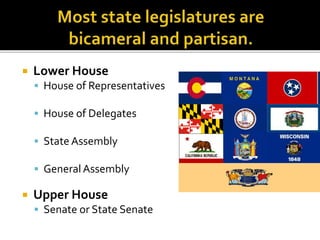  Lower House
 House of Representatives
 House of Delegates
 State Assembly
 GeneralAssembly
 Upper House
 Senate or State Senate
 
