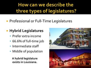  Professional or Full-Time Legislatures
 Hybrid Legislatures
 Prefer extra income
 66.6% of full-time job
 Intermediate staff
 Middle of population
A hybrid legislature
exists in Louisiana.
 