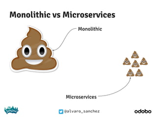 @alvaro_sanchez
Monolithic vs Microservices
Monolithic
Microservices
 