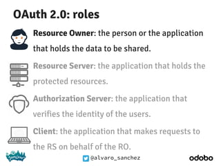 @alvaro_sanchez
OAuth 2.0: roles
Resource Owner: the person or the application
that holds the data to be shared.
Resource Server: the application that holds the
protected resources.
Authorization Server: the application that
verifies the identity of the users.
Client: the application that makes requests to
the RS on behalf of the RO.
 