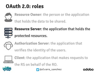 @alvaro_sanchez
OAuth 2.0: roles
Resource Owner: the person or the application
that holds the data to be shared.
Resource Server: the application that holds the
protected resources.
Authorization Server: the application that
verifies the identity of the users.
Client: the application that makes requests to
the RS on behalf of the RO.
 