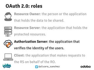 @alvaro_sanchez
OAuth 2.0: roles
Resource Owner: the person or the application
that holds the data to be shared.
Resource Server: the application that holds the
protected resources.
Authorization Server: the application that
verifies the identity of the users.
Client: the application that makes requests to
the RS on behalf of the RO.
 