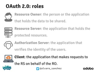 @alvaro_sanchez
OAuth 2.0: roles
Resource Owner: the person or the application
that holds the data to be shared.
Resource Server: the application that holds the
protected resources.
Authorization Server: the application that
verifies the identity of the users.
Client: the application that makes requests to
the RS on behalf of the RO.
 