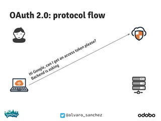 @alvaro_sanchez
OAuth 2.0: protocol flow
Hi Google, can I get an access token please?
Backend is asking
 