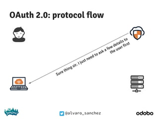 @alvaro_sanchez
OAuth 2.0: protocol flow
Sure thing sir. I just need to ask a few details to
the user first
 