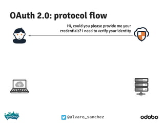 @alvaro_sanchez
OAuth 2.0: protocol flow
Hi, could you please provide me your
credentials? I need to verify your identity
 