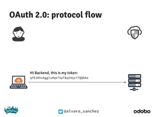 @alvaro_sanchez
OAuth 2.0: protocol flow
Hi Backend, this is my token:
qfE2KhvKggluHqe7IpTBqZ4qziTQQbKa
 