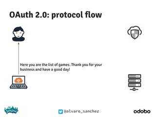 @alvaro_sanchez
OAuth 2.0: protocol flow
Here you are the list of games.Thank you for your
business and have a good day!
 