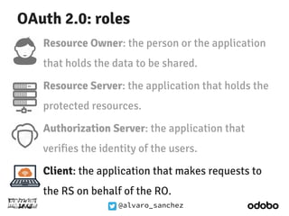 OAuth 2.0: roles 
Resource Owner: the person or the application 
that holds the data to be shared. 
Resource Server: the a...