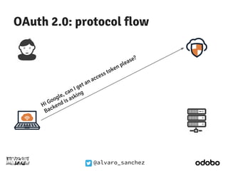 OAuth 2.0: protocol flow 
Hi Google, can I get an access token please? 
Backend is asking 
@alvaro_sanchez 
 