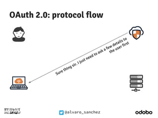 OAuth 2.0: protocol flow 
Sure thing sir. I just need to ask a few details to 
@alvaro_sanchez 
the user first 
 