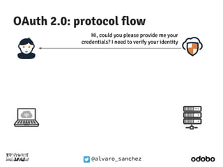 OAuth 2.0: protocol flow 
Hi, could you please provide me your 
credentials? I need to verify your identity 
@alvaro_sanch...