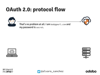 OAuth 2.0: protocol flow 
That’s no problem at all. I am bob@gmail.com and 
my password is secret. 
@alvaro_sanchez 
 