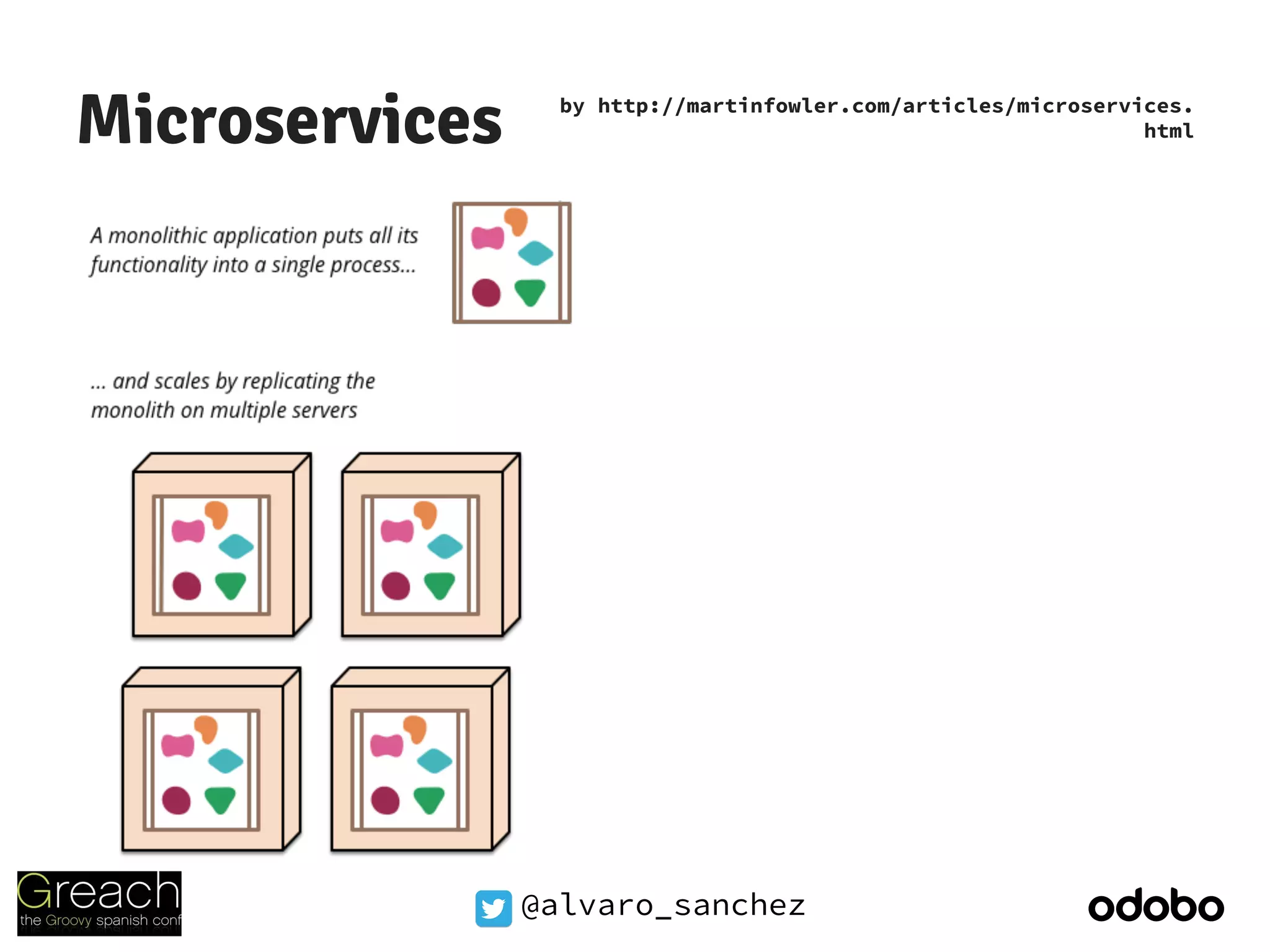 @alvaro_sanchez
Microservices by http://martinfowler.com/articles/microservices.
html
 