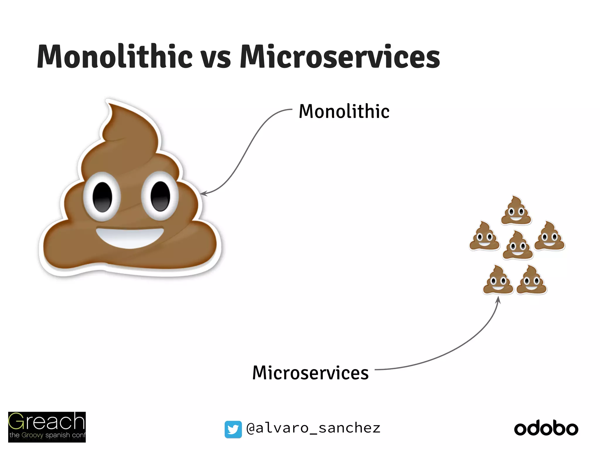 @alvaro_sanchez
Monolithic vs Microservices
Monolithic
Microservices
 
