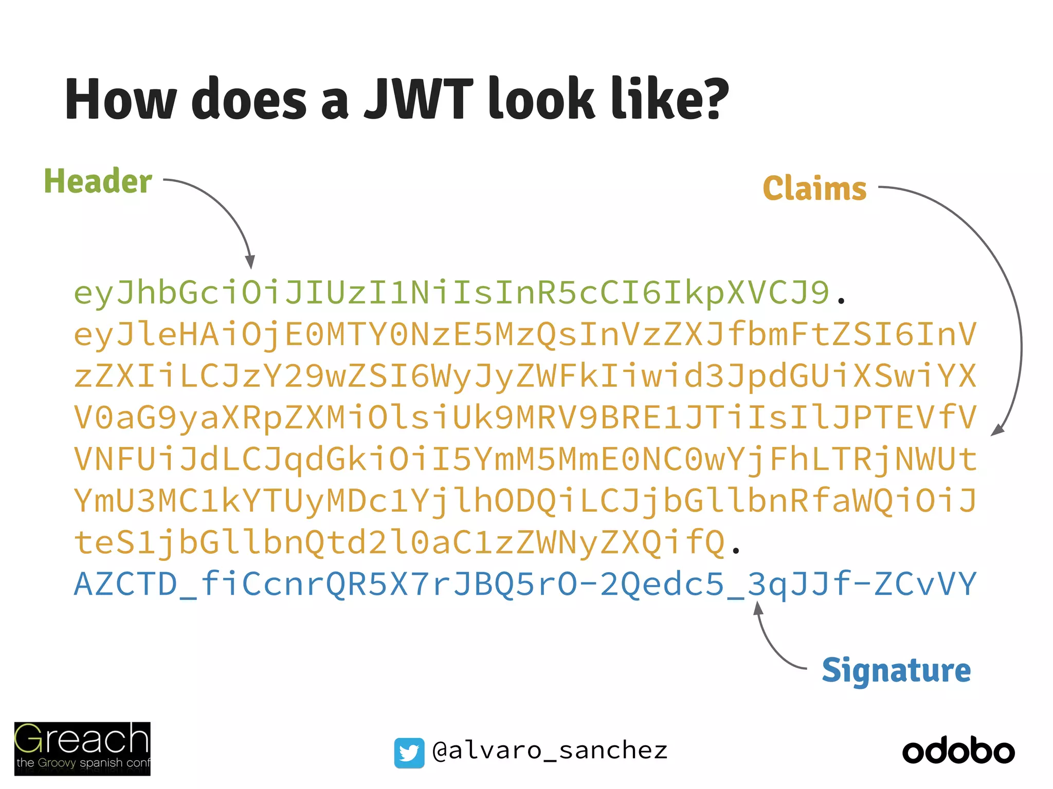 @alvaro_sanchez
How does a JWT look like?
eyJhbGciOiJIUzI1NiIsInR5cCI6IkpXVCJ9.
eyJleHAiOjE0MTY0NzE5MzQsInVzZXJfbmFtZSI6InV
zZXIiLCJzY29wZSI6WyJyZWFkIiwid3JpdGUiXSwiYX
V0aG9yaXRpZXMiOlsiUk9MRV9BRE1JTiIsIlJPTEVfV
VNFUiJdLCJqdGkiOiI5YmM5MmE0NC0wYjFhLTRjNWUt
YmU3MC1kYTUyMDc1YjlhODQiLCJjbGllbnRfaWQiOiJ
teS1jbGllbnQtd2l0aC1zZWNyZXQifQ.
AZCTD_fiCcnrQR5X7rJBQ5rO-2Qedc5_3qJJf-ZCvVY
Header Claims
Signature
 