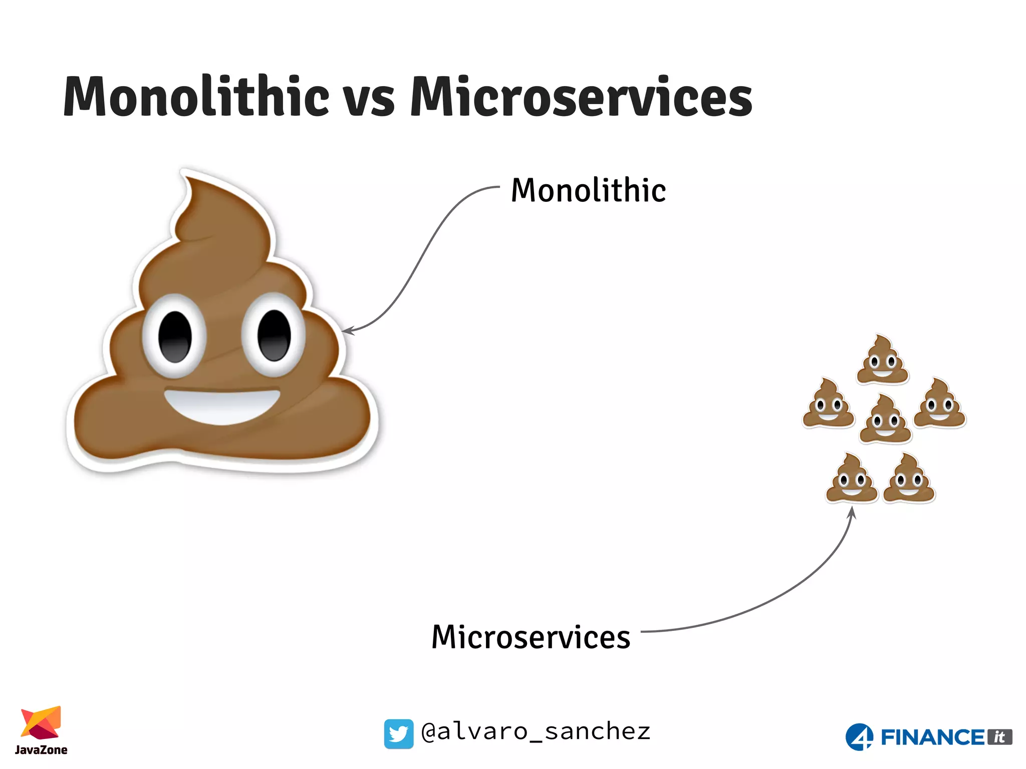 @alvaro_sanchez Monolithic vs Microservices Monolithic Microservices 
