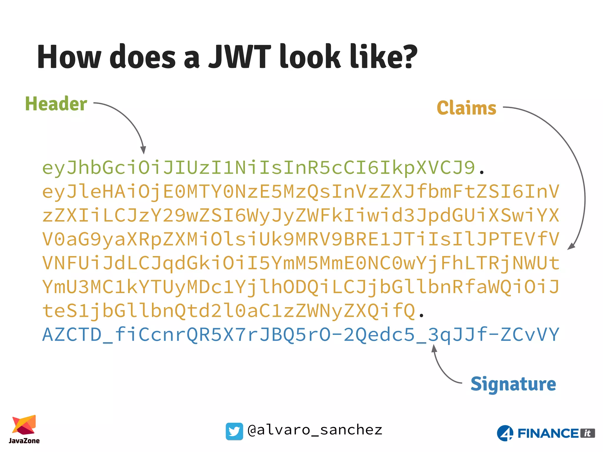 @alvaro_sanchez How does a JWT look like? eyJhbGciOiJIUzI1NiIsInR5cCI6IkpXVCJ9. eyJleHAiOjE0MTY0NzE5MzQsInVzZXJfbmFtZSI6InV zZXIiLCJzY29wZSI6WyJyZWFkIiwid3JpdGUiXSwiYX V0aG9yaXRpZXMiOlsiUk9MRV9BRE1JTiIsIlJPTEVfV VNFUiJdLCJqdGkiOiI5YmM5MmE0NC0wYjFhLTRjNWUt YmU3MC1kYTUyMDc1YjlhODQiLCJjbGllbnRfaWQiOiJ teS1jbGllbnQtd2l0aC1zZWNyZXQifQ. AZCTD_fiCcnrQR5X7rJBQ5rO-2Qedc5_3qJJf-ZCvVY Header Claims Signature 