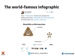 @alvaro_sanchez
The world-famous infographic
 