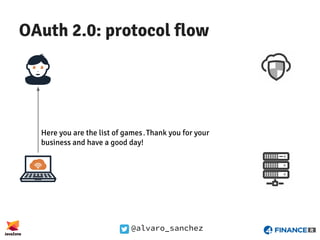 @alvaro_sanchez
OAuth 2.0: protocol flow
Here you are the list of games.Thank you for your
business and have a good day!
 