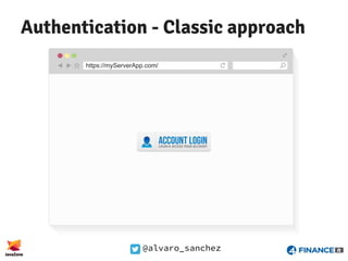 @alvaro_sanchez
Authentication - Classic approach
https://myServerApp.com/
 