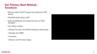 Stateless Hypervisors at Scale | PPT