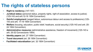 Statelessness - Definition causes and intl legal framework.pdf