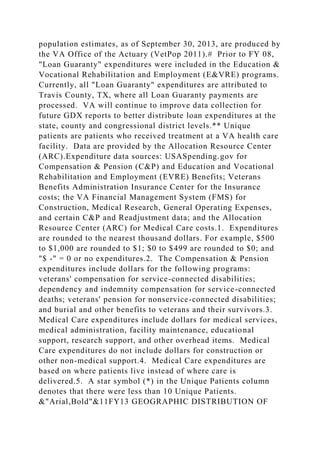 population estimates, as of September 30, 2013, are produced by
the VA Office of the Actuary (VetPop 2011).# Prior to FY 08,
"Loan Guaranty" expenditures were included in the Education &
Vocational Rehabilitation and Employment (E&VRE) programs.
Currently, all "Loan Guaranty" expenditures are attributed to
Travis County, TX, where all Loan Guaranty payments are
processed. VA will continue to improve data collection for
future GDX reports to better distribute loan expenditures at the
state, county and congressional district levels.** Unique
patients are patients who received treatment at a VA health care
facility. Data are provided by the Allocation Resource Center
(ARC).Expenditure data sources: USASpending.gov for
Compensation & Pension (C&P) and Education and Vocational
Rehabilitation and Employment (EVRE) Benefits; Veterans
Benefits Administration Insurance Center for the Insurance
costs; the VA Financial Management System (FMS) for
Construction, Medical Research, General Operating Expenses,
and certain C&P and Readjustment data; and the Allocation
Resource Center (ARC) for Medical Care costs.1. Expenditures
are rounded to the nearest thousand dollars. For example, $500
to $1,000 are rounded to $1; $0 to $499 are rounded to $0; and
"$ -" = 0 or no expenditures.2. The Compensation & Pension
expenditures include dollars for the following programs:
veterans' compensation for service-connected disabilities;
dependency and indemnity compensation for service-connected
deaths; veterans' pension for nonservice-connected disabilities;
and burial and other benefits to veterans and their survivors.3.
Medical Care expenditures include dollars for medical services,
medical administration, facility maintenance, educational
support, research support, and other overhead items. Medical
Care expenditures do not include dollars for construction or
other non-medical support.4. Medical Care expenditures are
based on where patients live instead of where care is
delivered.5. A star symbol (*) in the Unique Patients column
denotes that there were less than 10 Unique Patients.
&"Arial,Bold"&11FY13 GEOGRAPHIC DISTRIBUTION OF
 
