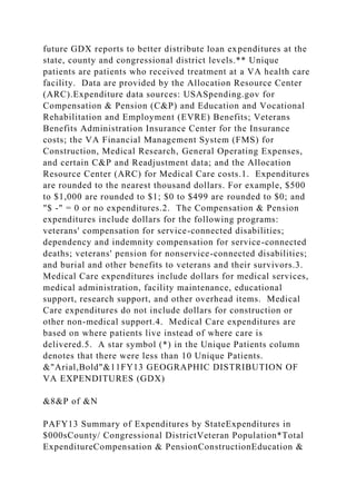 future GDX reports to better distribute loan expenditures at the
state, county and congressional district levels.** Unique
patients are patients who received treatment at a VA health care
facility. Data are provided by the Allocation Resource Center
(ARC).Expenditure data sources: USASpending.gov for
Compensation & Pension (C&P) and Education and Vocational
Rehabilitation and Employment (EVRE) Benefits; Veterans
Benefits Administration Insurance Center for the Insurance
costs; the VA Financial Management System (FMS) for
Construction, Medical Research, General Operating Expenses,
and certain C&P and Readjustment data; and the Allocation
Resource Center (ARC) for Medical Care costs.1. Expenditures
are rounded to the nearest thousand dollars. For example, $500
to $1,000 are rounded to $1; $0 to $499 are rounded to $0; and
"$ -" = 0 or no expenditures.2. The Compensation & Pension
expenditures include dollars for the following programs:
veterans' compensation for service-connected disabilities;
dependency and indemnity compensation for service-connected
deaths; veterans' pension for nonservice-connected disabilities;
and burial and other benefits to veterans and their survivors.3.
Medical Care expenditures include dollars for medical services,
medical administration, facility maintenance, educational
support, research support, and other overhead items. Medical
Care expenditures do not include dollars for construction or
other non-medical support.4. Medical Care expenditures are
based on where patients live instead of where care is
delivered.5. A star symbol (*) in the Unique Patients column
denotes that there were less than 10 Unique Patients.
&"Arial,Bold"&11FY13 GEOGRAPHIC DISTRIBUTION OF
VA EXPENDITURES (GDX)
&8&P of &N
PAFY13 Summary of Expenditures by StateExpenditures in
$000sCounty/ Congressional DistrictVeteran Population*Total
ExpenditureCompensation & PensionConstructionEducation &
 